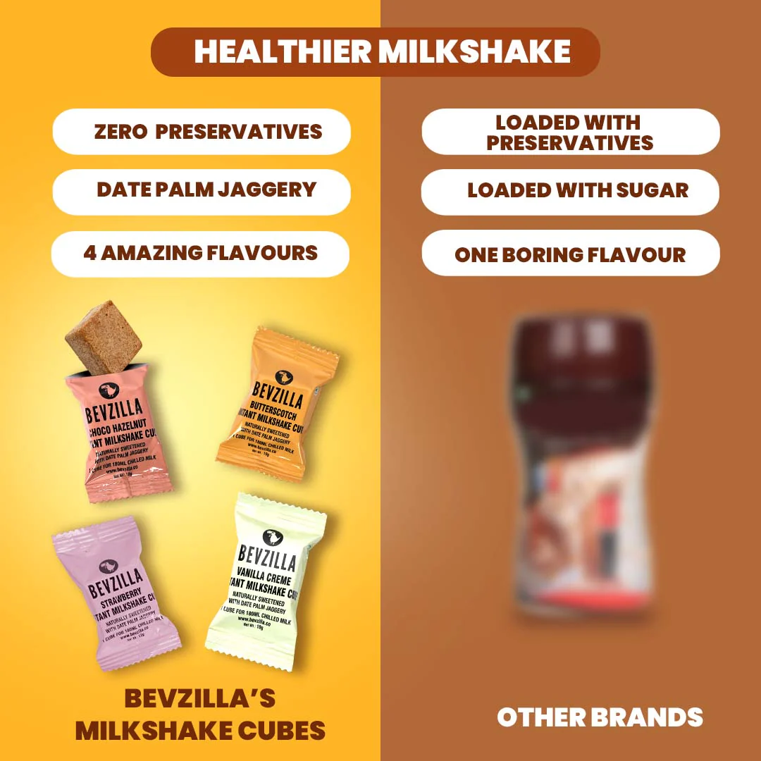Milkshake Cubes Combo (All 4 Flavours) - Image 3